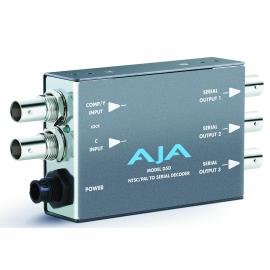 AJA D5D Composite to SDI Converter