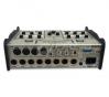 Sonifex CM-CU21 Commentator Unit